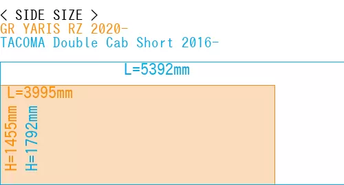 #GR YARIS RZ 2020- + TACOMA Double Cab Short 2016-